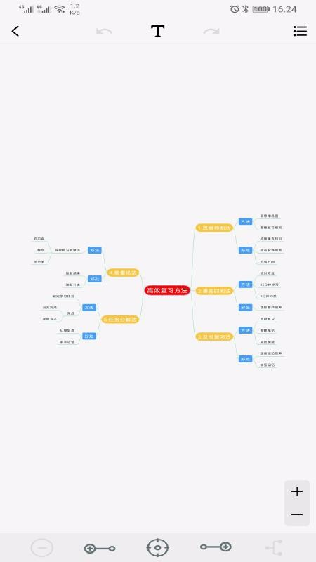 Mind˼άͼֻapp-Mind˼άͼ v20.12.30 ֻ