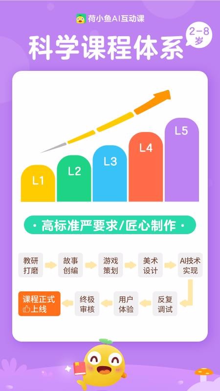 Сֻapp-С v1.3.3 ֻ
