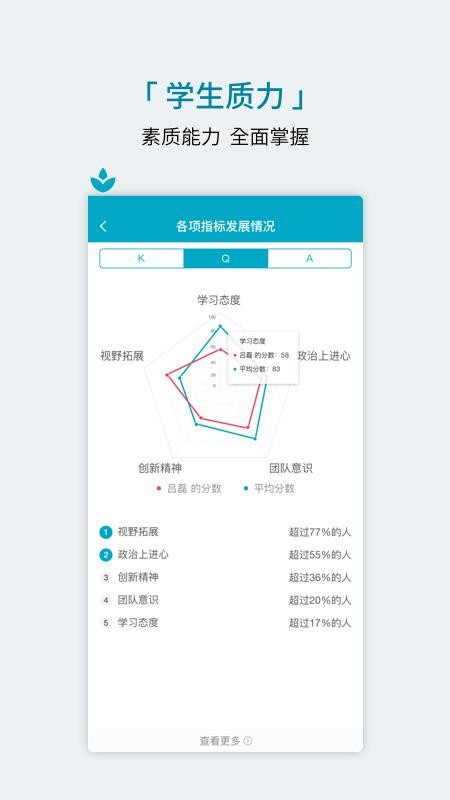 ѧֻapp-ѧ v1.13.0 ׿