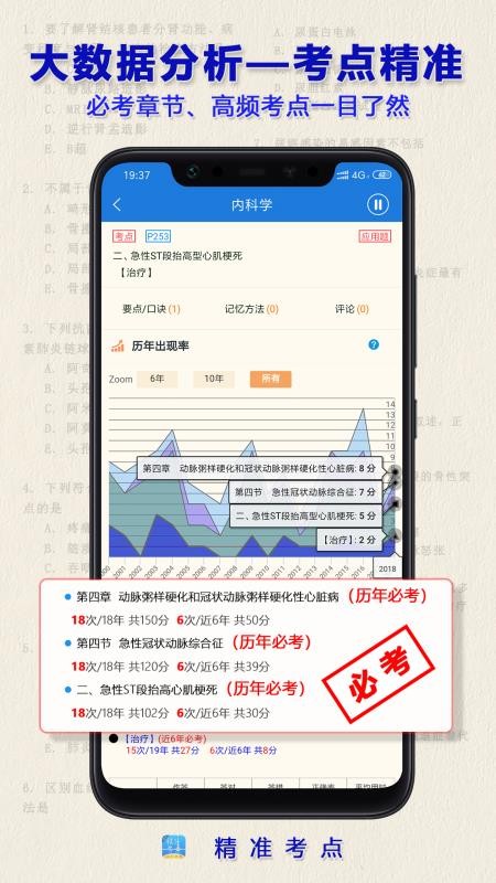 ҽʦֻapp-ҽʦ v2.3.1 ֻ