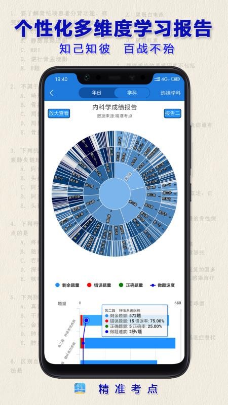ִҵҽʦֻapp-ִҵҽʦ v2.3.0 ֻ