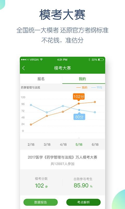 ҽѧֻapp-ҽѧ v5.1.0.2 ֻ