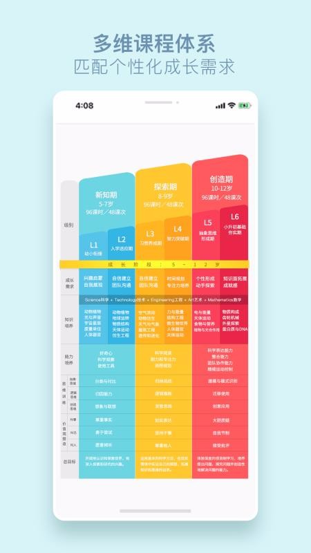 洴Labֻapp-洴Lab v1.3.4 ׿