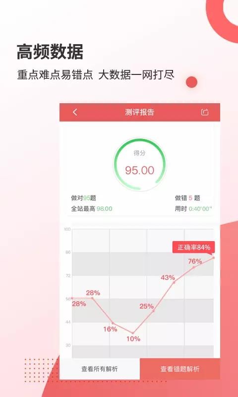 ֻapp- v3.6.1 ׿