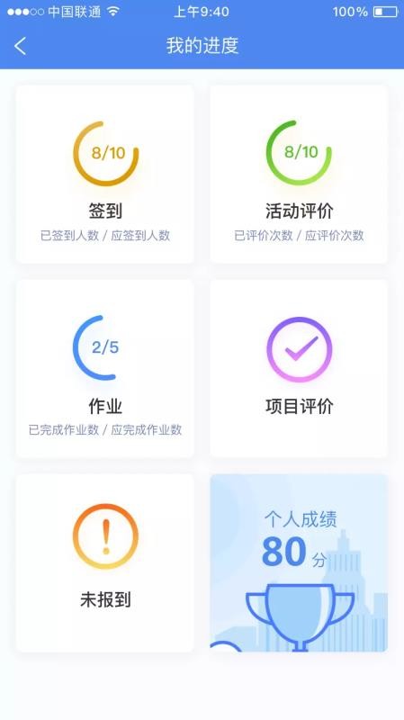 ֻͨapp-ͨ v2.0.0 ׿