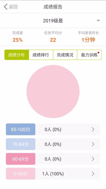 Aha Chineseʦֻapp-Aha Chineseʦ v1.4.1 ׿
