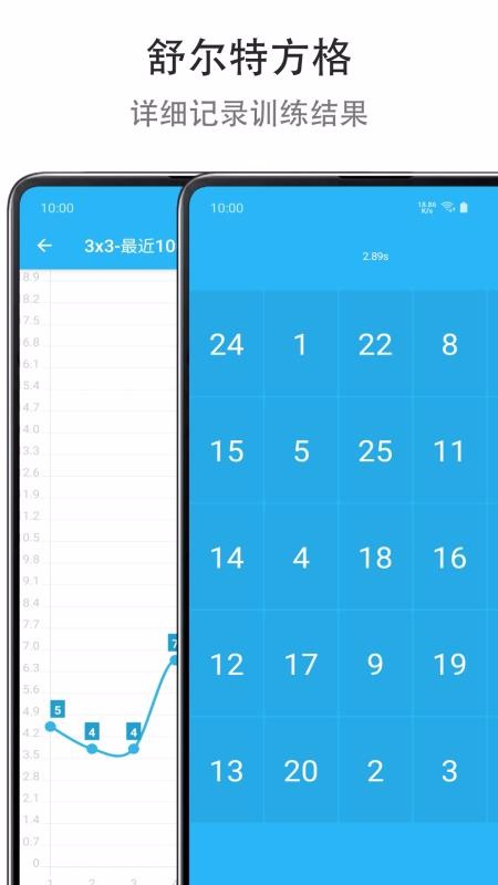 Mind רעֻapp-Mind רע v2.6.1010 ֻ