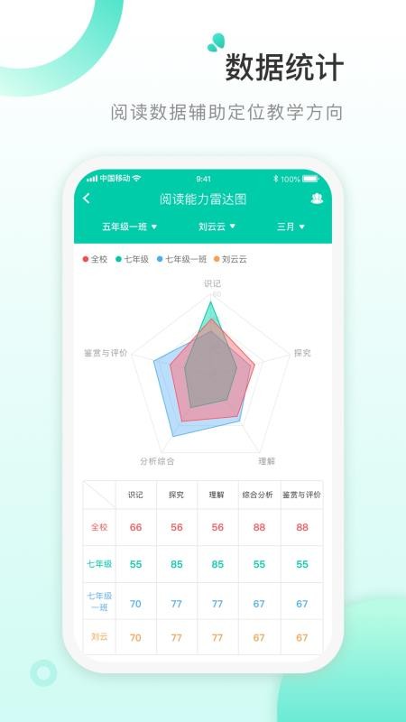 Ķʦֻapp-Ķʦ v3.7.1 ׿