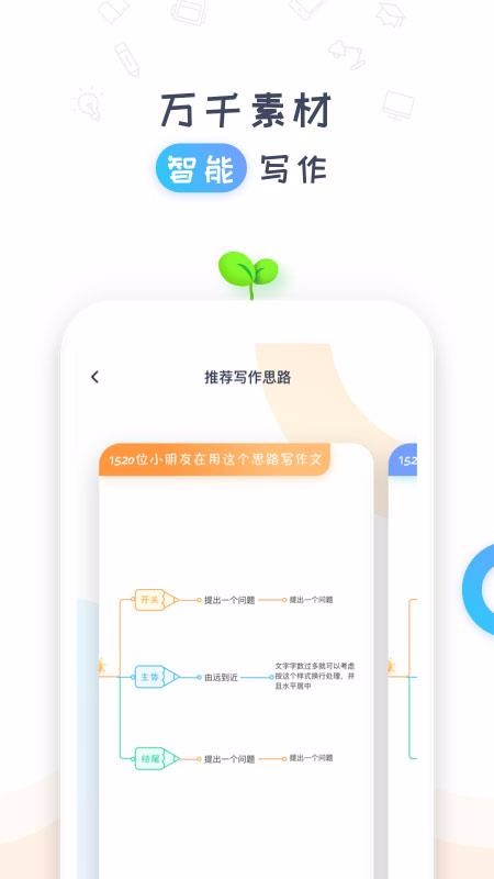 ѿֻapp-ѿ v1.3.4 ׿