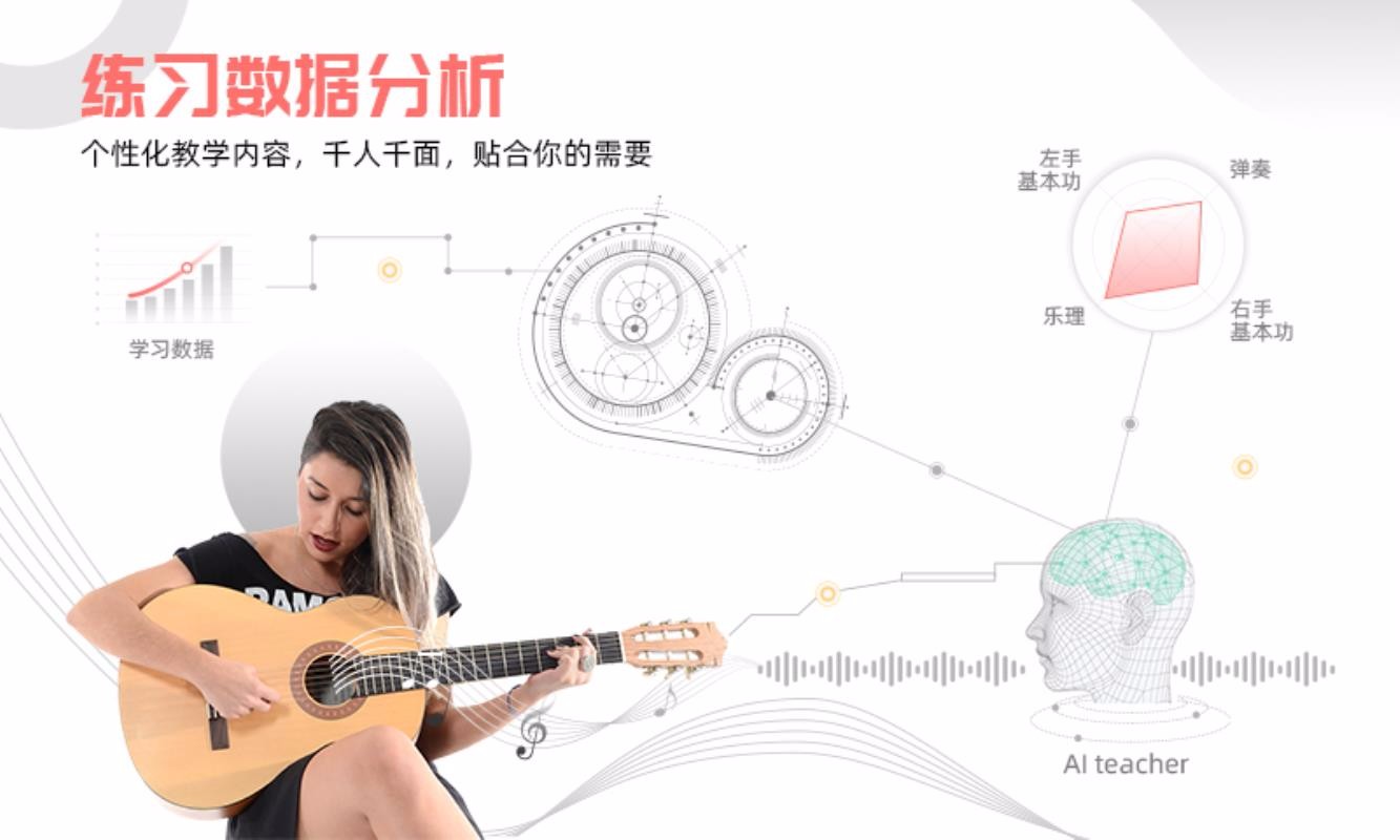缪ȿֻapp-缪ȿ v3.4.200 ֻ