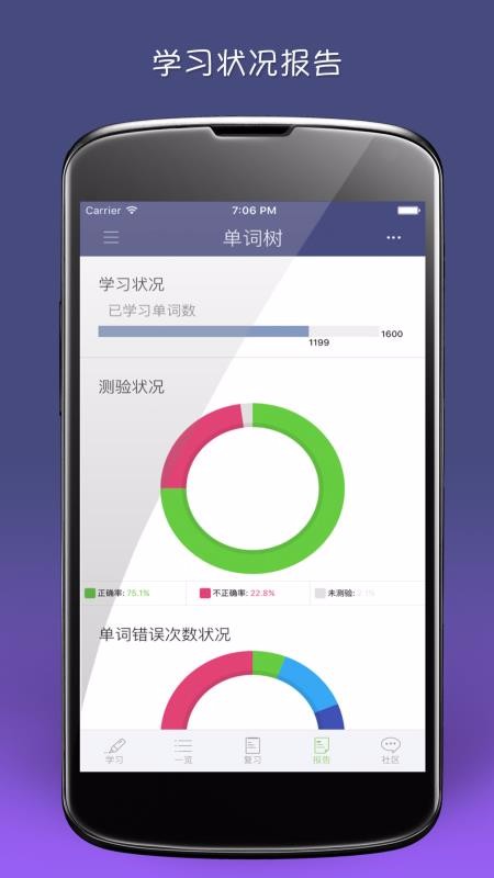 ֻapp- v2.12.1 ׿