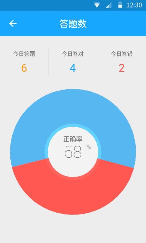 33IQֻapp-33IQ v3.2.3 ֻ