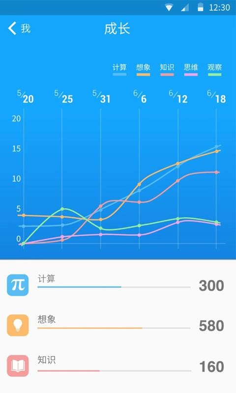 33IQֻapp-33IQ v3.2.3 ֻ