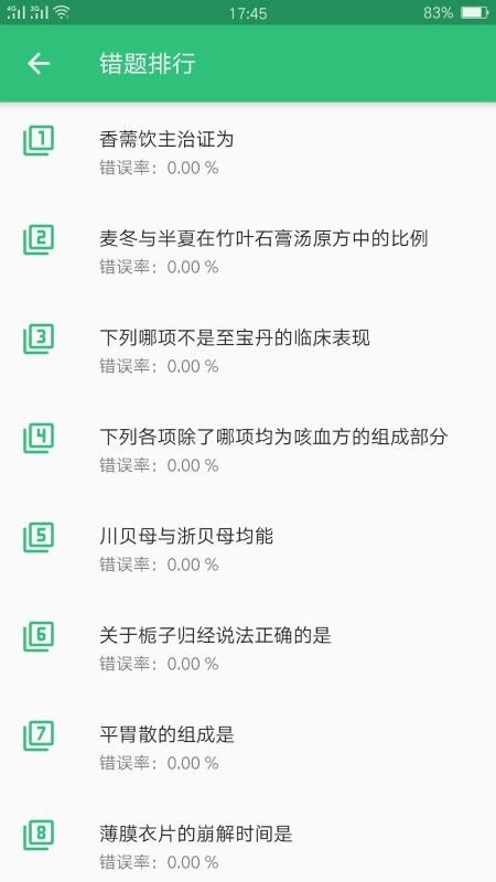 ҩѧҩʿֻapp-ҩѧҩʿ v1.1.4 ׿