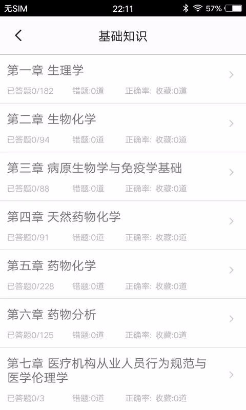ҩʿֻapp-ҩʿ v1.4 ׿