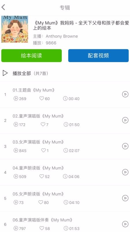 Сֻapp-С v1.0 ֻ