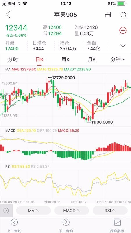 èֻapp-è v2.3.5 ֻ