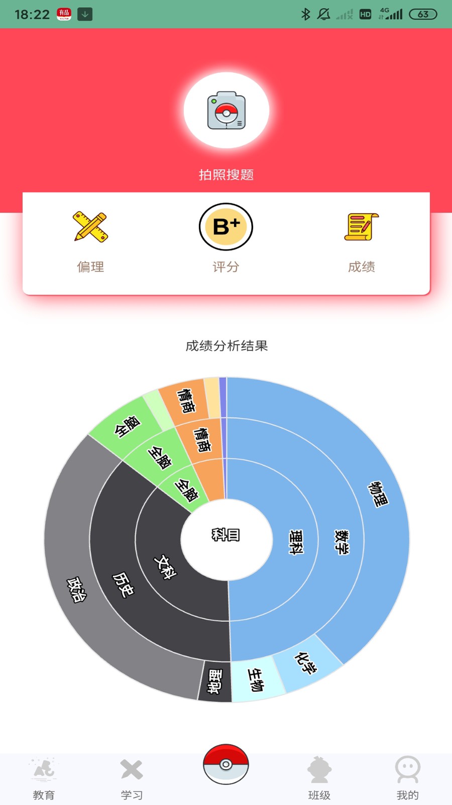 Уֻapp-У v0.0.15 ֻ