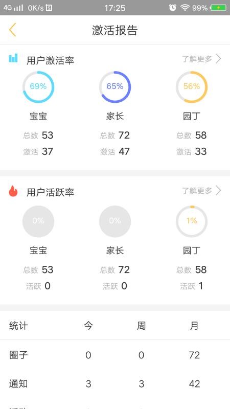 ͯĿֻapp-ͯĿ v3.0.5 ׿