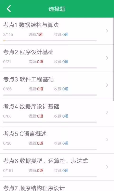 CԶֻapp-CԶ v2.3 ׿