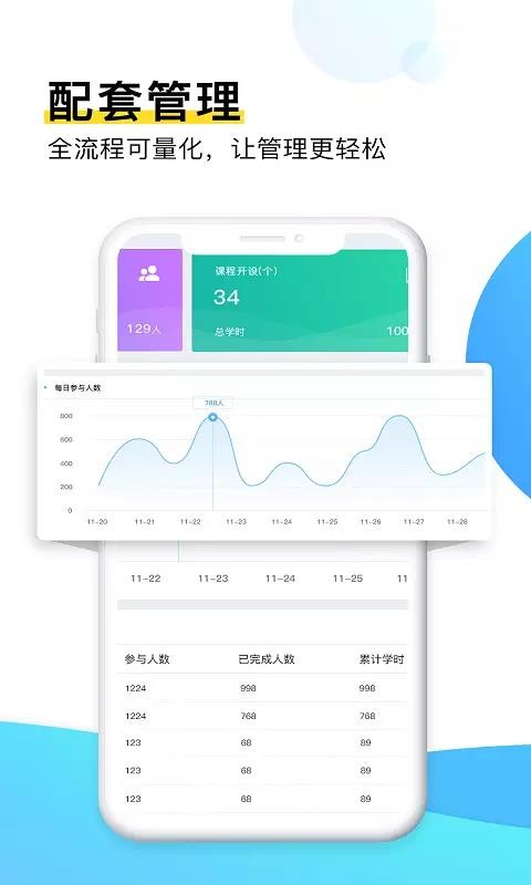 ֻ֪app-֪ v2.0.13 ׿