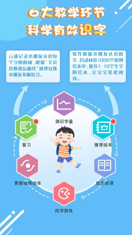 Ȥͯʶֱֻapp-Ȥͯʶֱ v1.9.0 ֻ