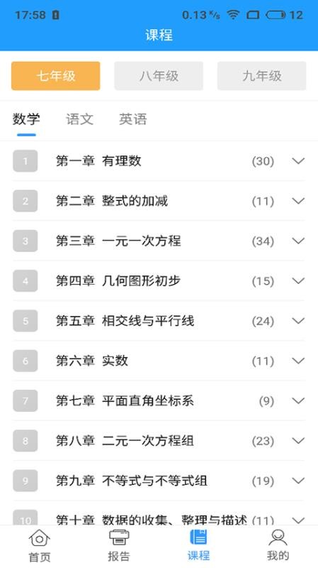 ֻ֮app-֮ v1.2.8 ׿