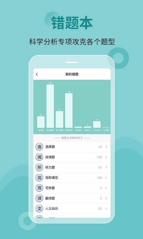 ˢⱦֻapp-ˢⱦ v1.5.0 ֻ