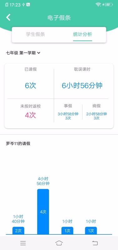 ΪСɡֻapp-ΪСɡ v3.0.0 ׿