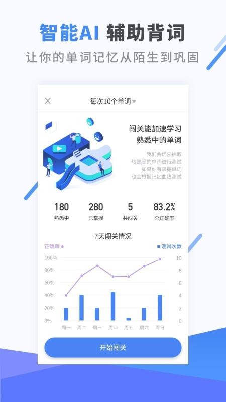 Ӣֻapp-Ӣ v2.7.2 ׿