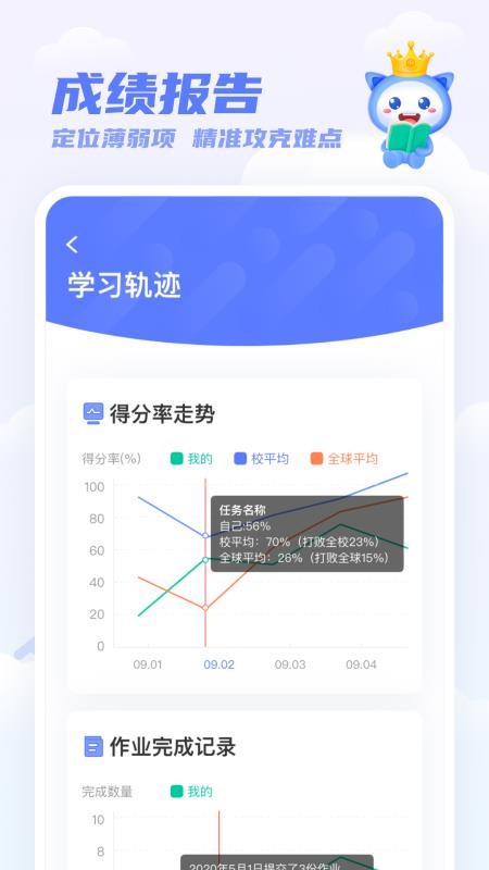 ѧֻapp-ѧ v5.0.1 ׿