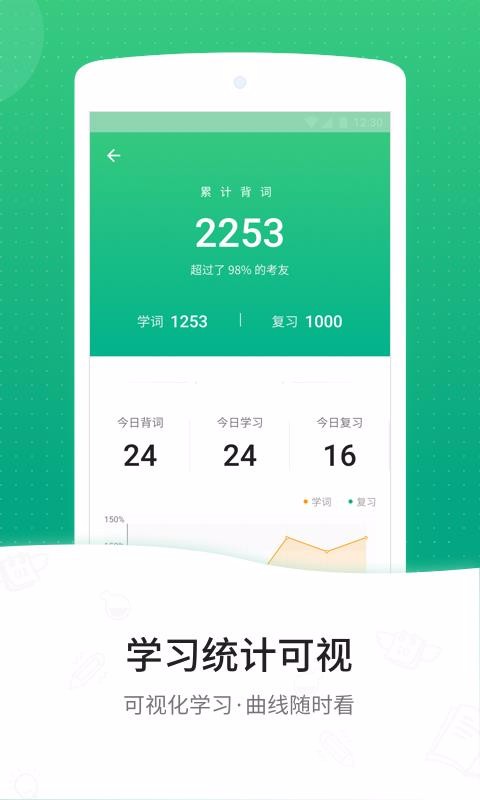 GRE3000ֻapp-GRE3000 v4.4.7 ֻ