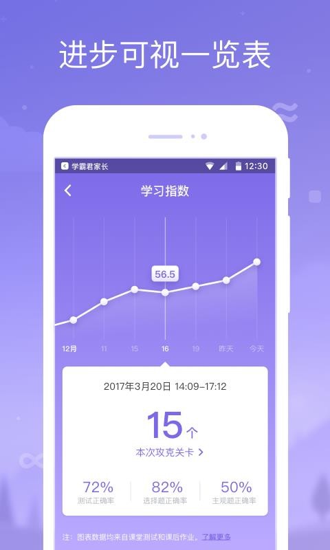 ѧԾҳֻapp-ѧԾҳ v2.12.1 ׿