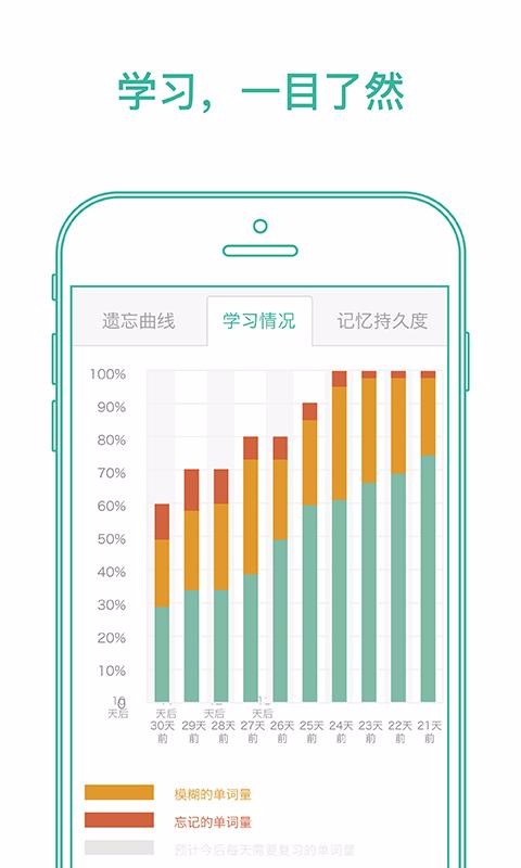 īīֻapp-īī v3.8.21 ֻ