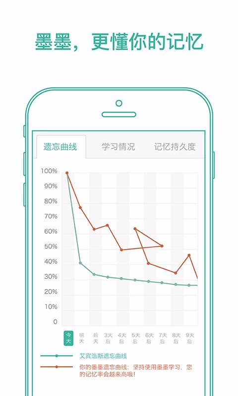īīֻapp-īī v3.8.21 ֻ