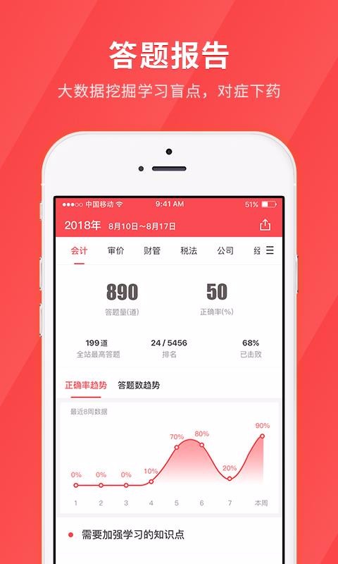 ƿֻapp-ƿ v4.8.3 ֻ