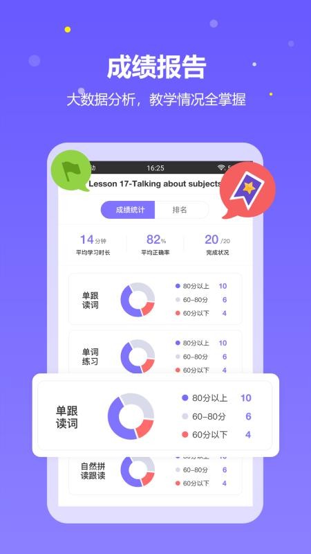 ȤѧӢʦֻapp-ȤѧӢʦ v1.2.2 ֻ