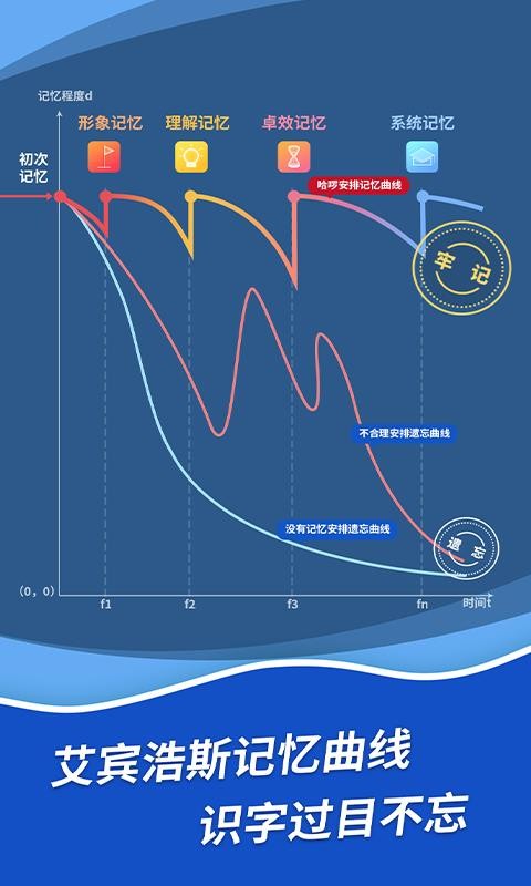 ʶֻapp-ʶ v1.0.12 ֻ