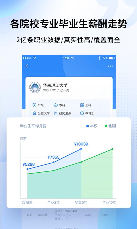 ־Ըֻapp-־Ը v7.1.0 ֻ