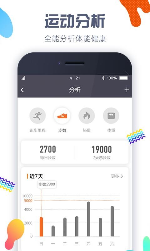 ઼Ʋֻapp-઼Ʋ v4.5.0 ׿