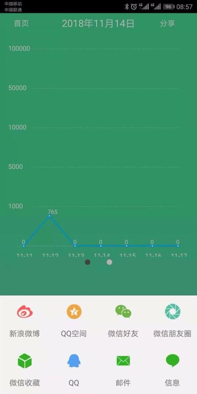 JAVIֻapp-JAVI v1.7.7 ׿