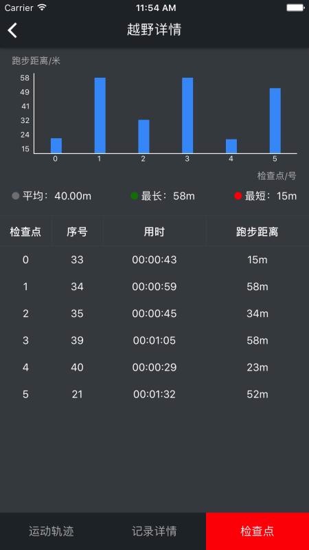 СҰֻapp-СҰ v2.2.0 ׿