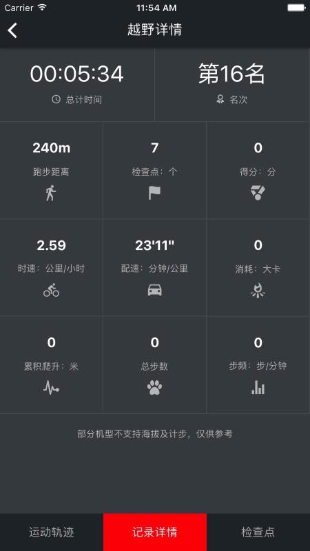 СҰֻapp-СҰ v2.2.0 ׿