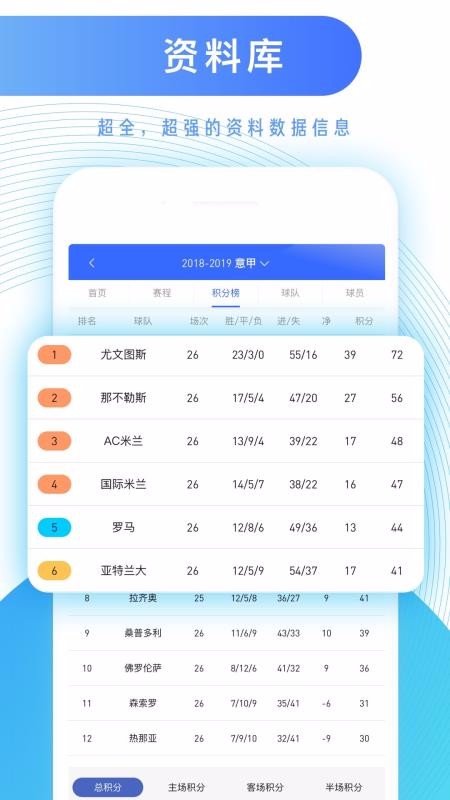 ֪Ȧֻapp-֪Ȧ v1.5.0 ׿
