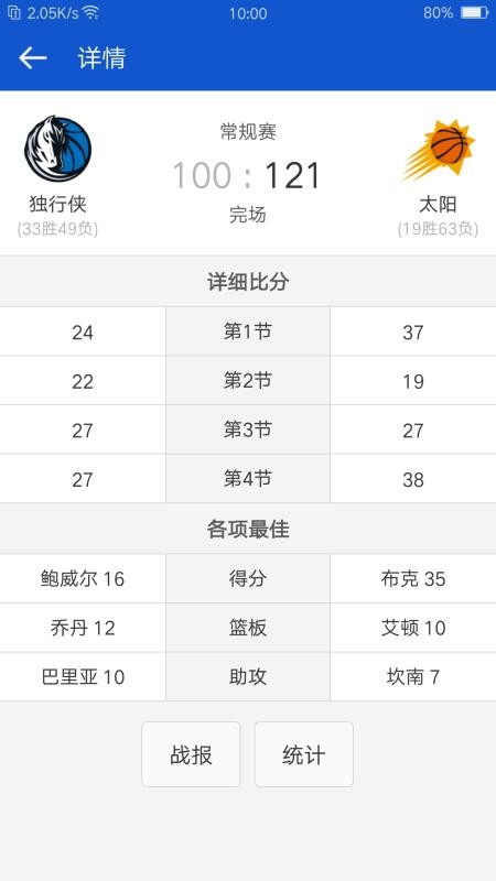 NBAֻapp-NBA v3.0.2 ֻ