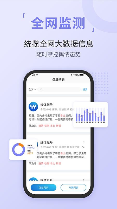 ֻapp- v1.0 ֻ