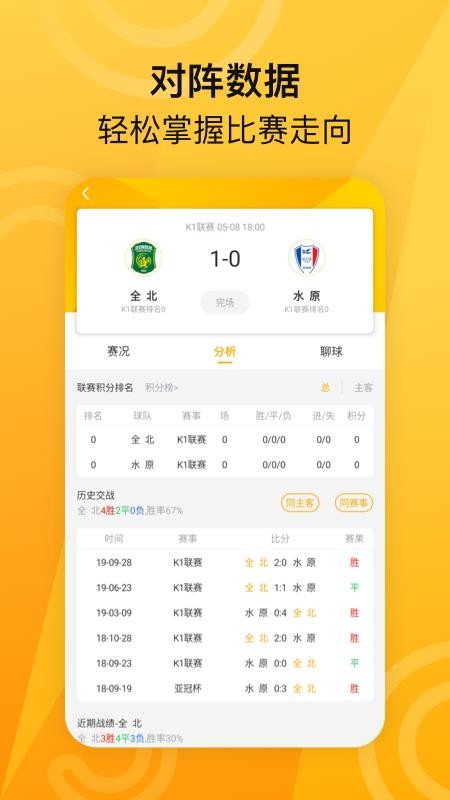 MEֻapp-ME v2.8.0 ׿
