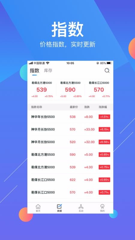 úѶֻapp-úѶ v4.0.0 ׿
