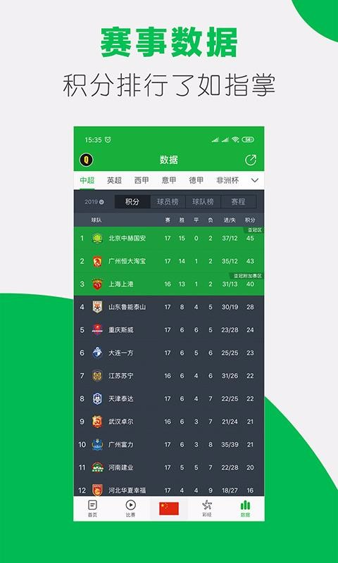 ֻapp- v7.4.8 ׿