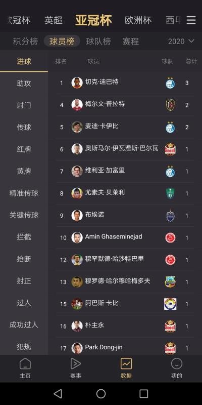 ֻapp- v2.0.1 ֻ